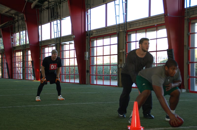 Combine Training
