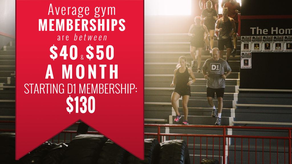 D1 Training infographic. Average gym memberships are between $40 & $50 a month. Starting D1 membership: $130
